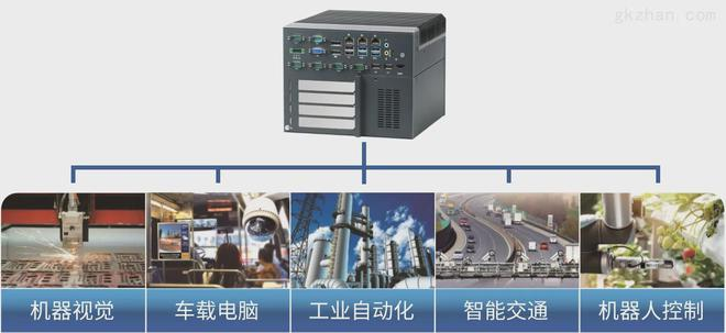 兩萬億市場“分羹”，工控機方向該如何發(fā)展